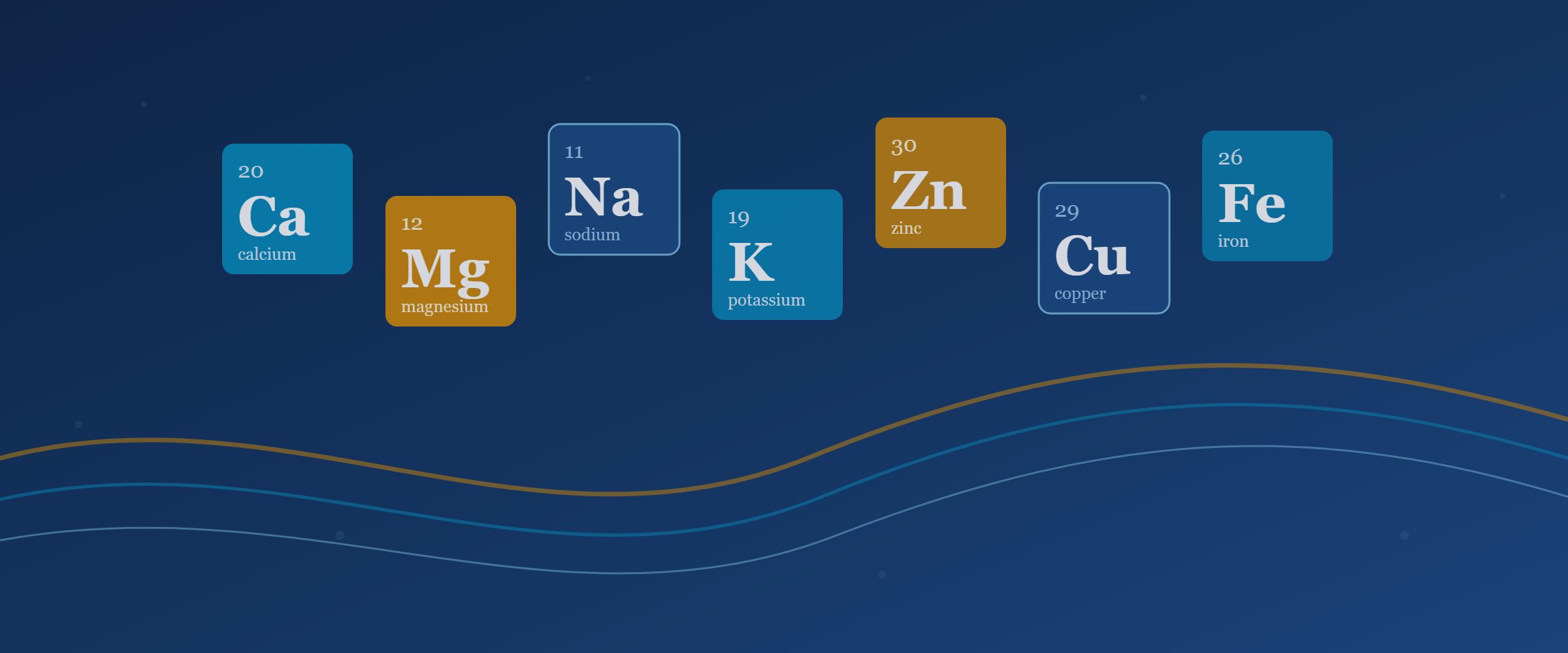 Mineral element tiles for calcium, magnesium, sodium, potassium, zinc, copper, and iron